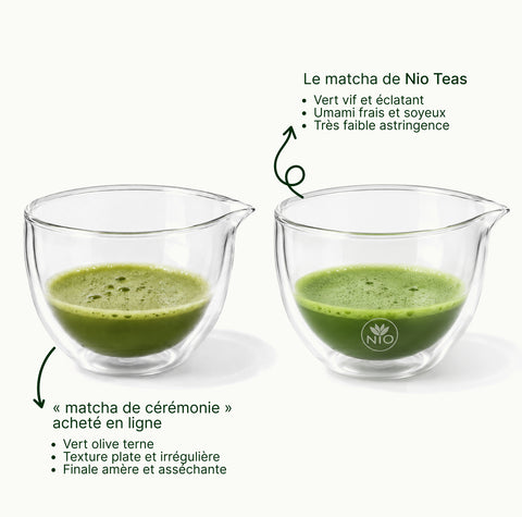 6ad0cc0bc9482_nio_teas_matcha_with_a_glass_cup_small_text_with_logo_premium_grade_fr.jpg