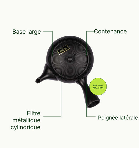 6ad63ea7cf9ff_tokoname-kyusu-fukamushi-teapot-benefits-arrows_fr.webp