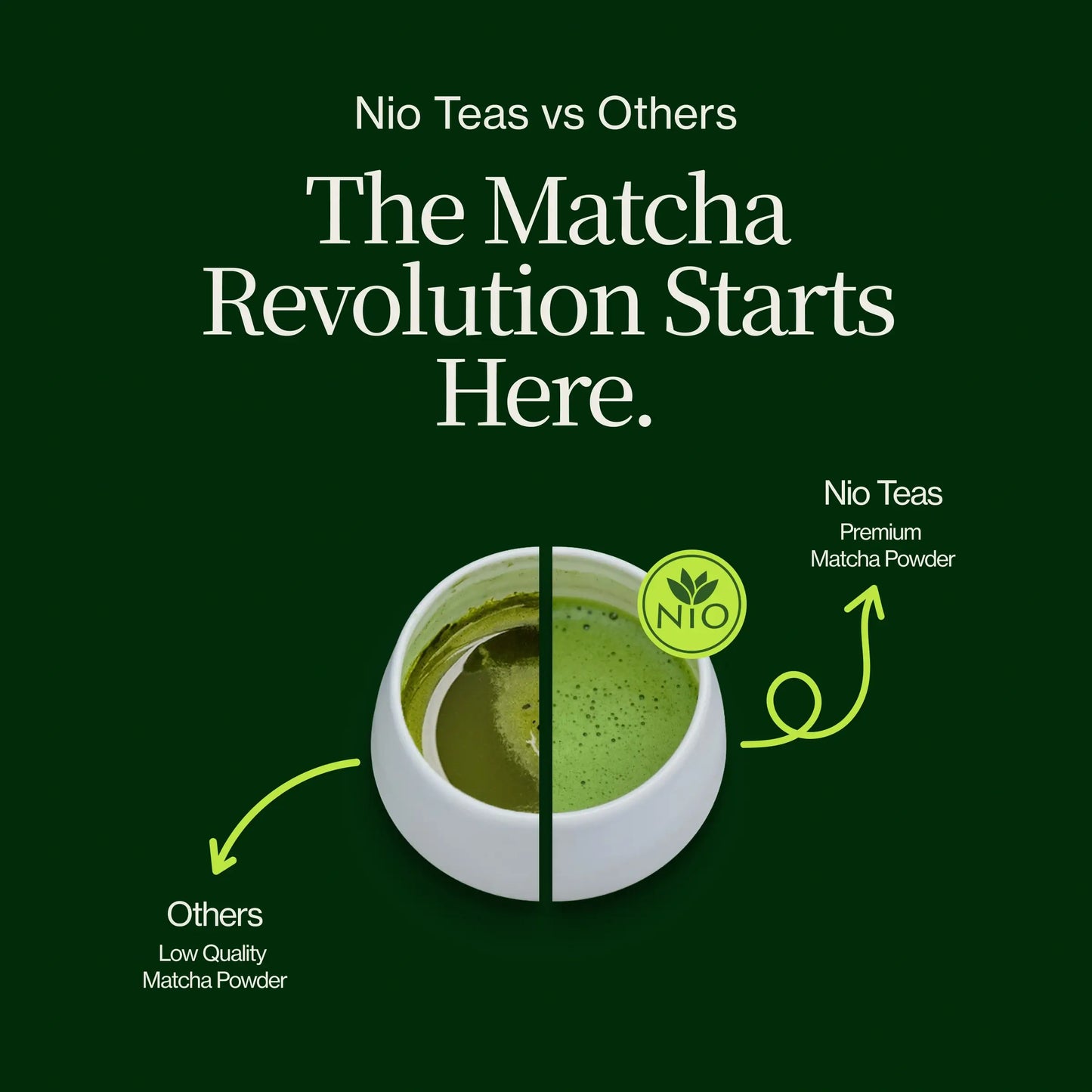 Premium Matcha Latte