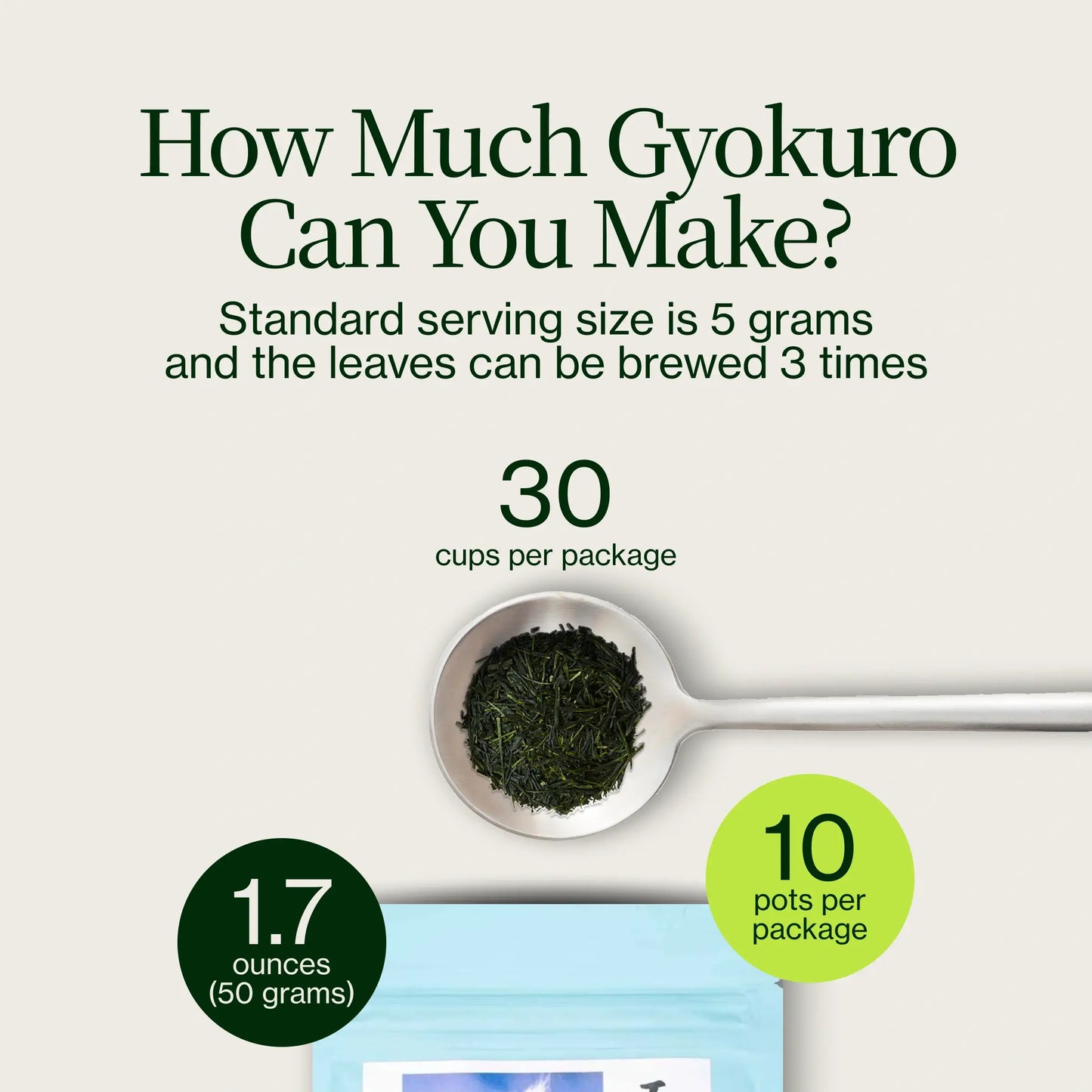 Gyokuro Okumidori Wakamusha
