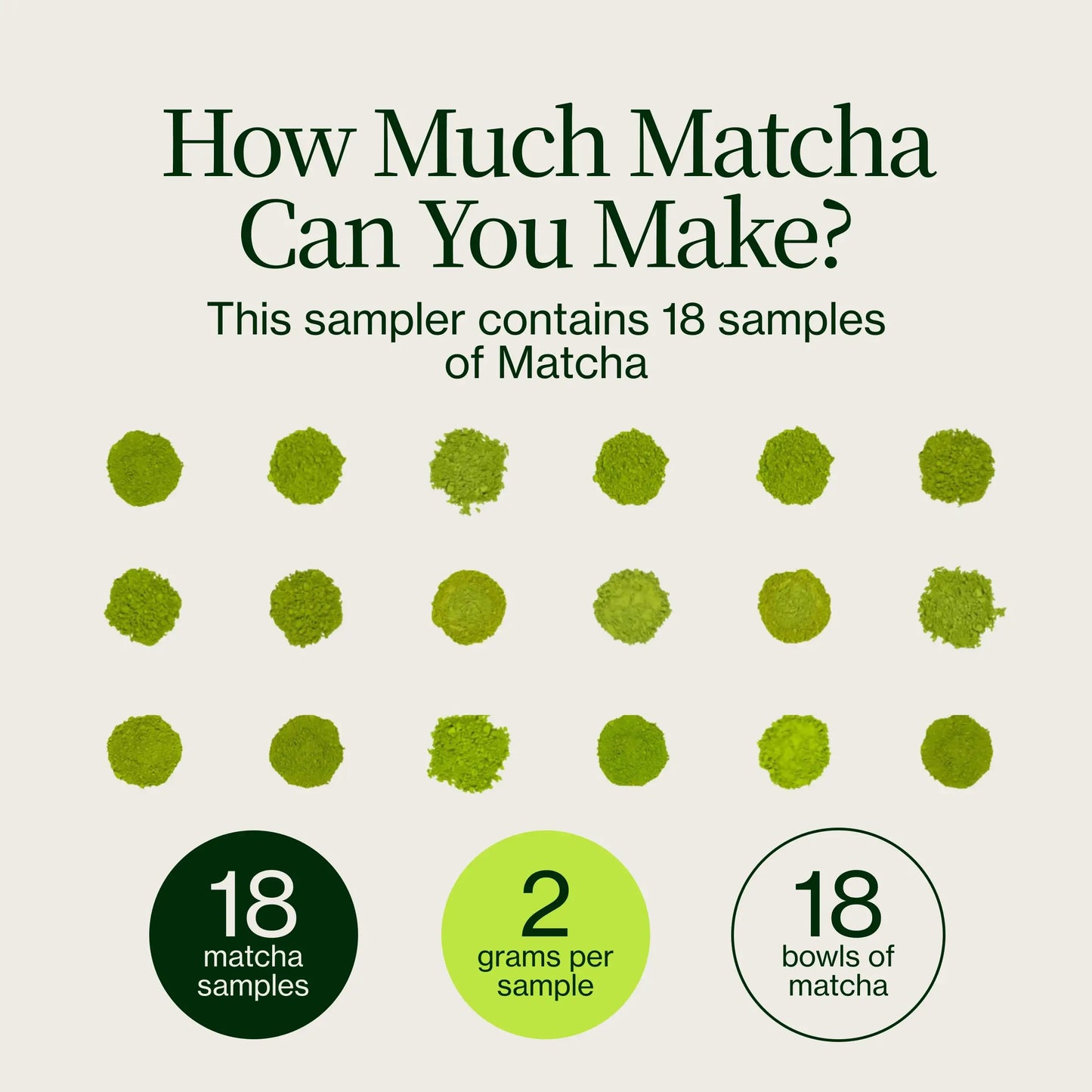 Coffret de 18 échantillons de Matcha