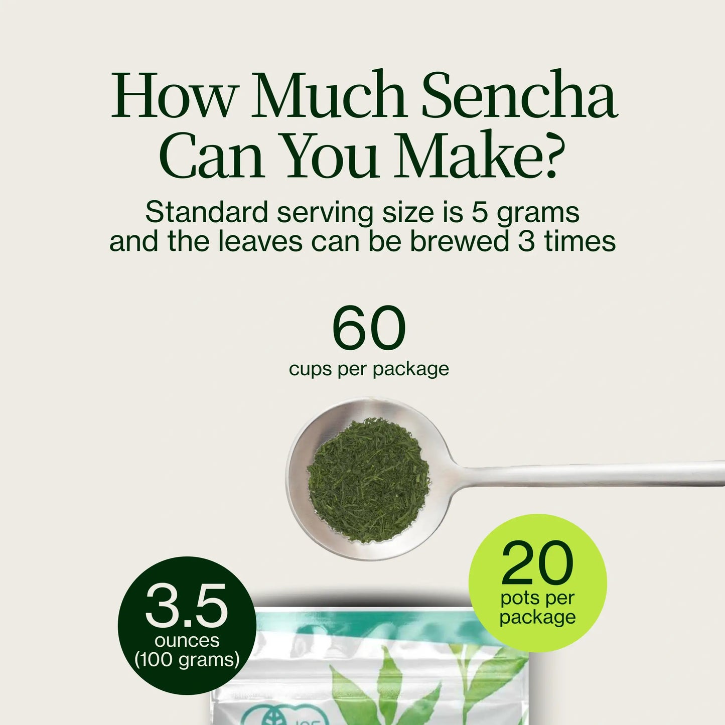 Sencha Matcha Shizuku