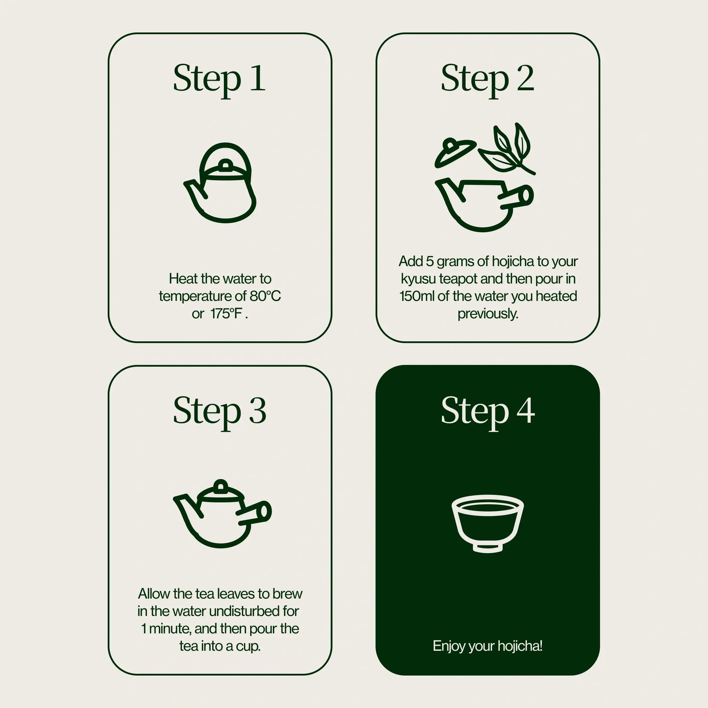 Thé Vert Torréfié Hojicha Noike