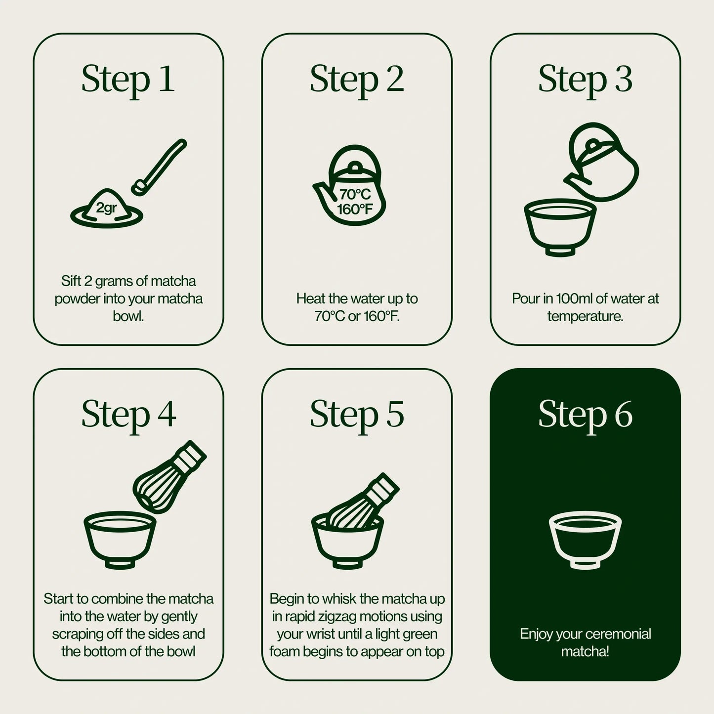 Matcha Cérémonial Washimine