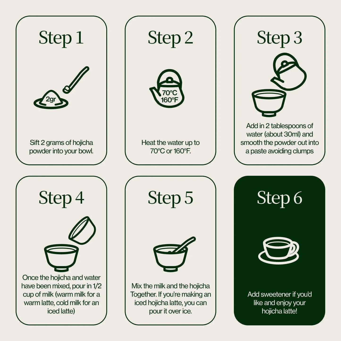 Hojicha Poudre