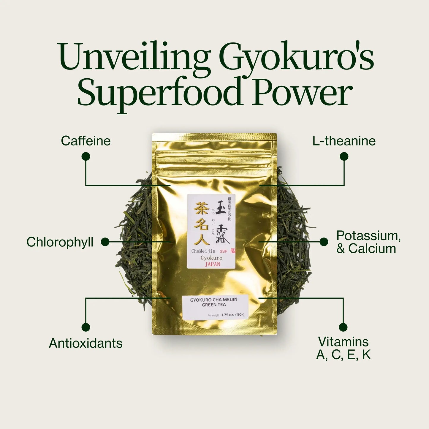 Thé japonais Gyokuro Cha Meijin