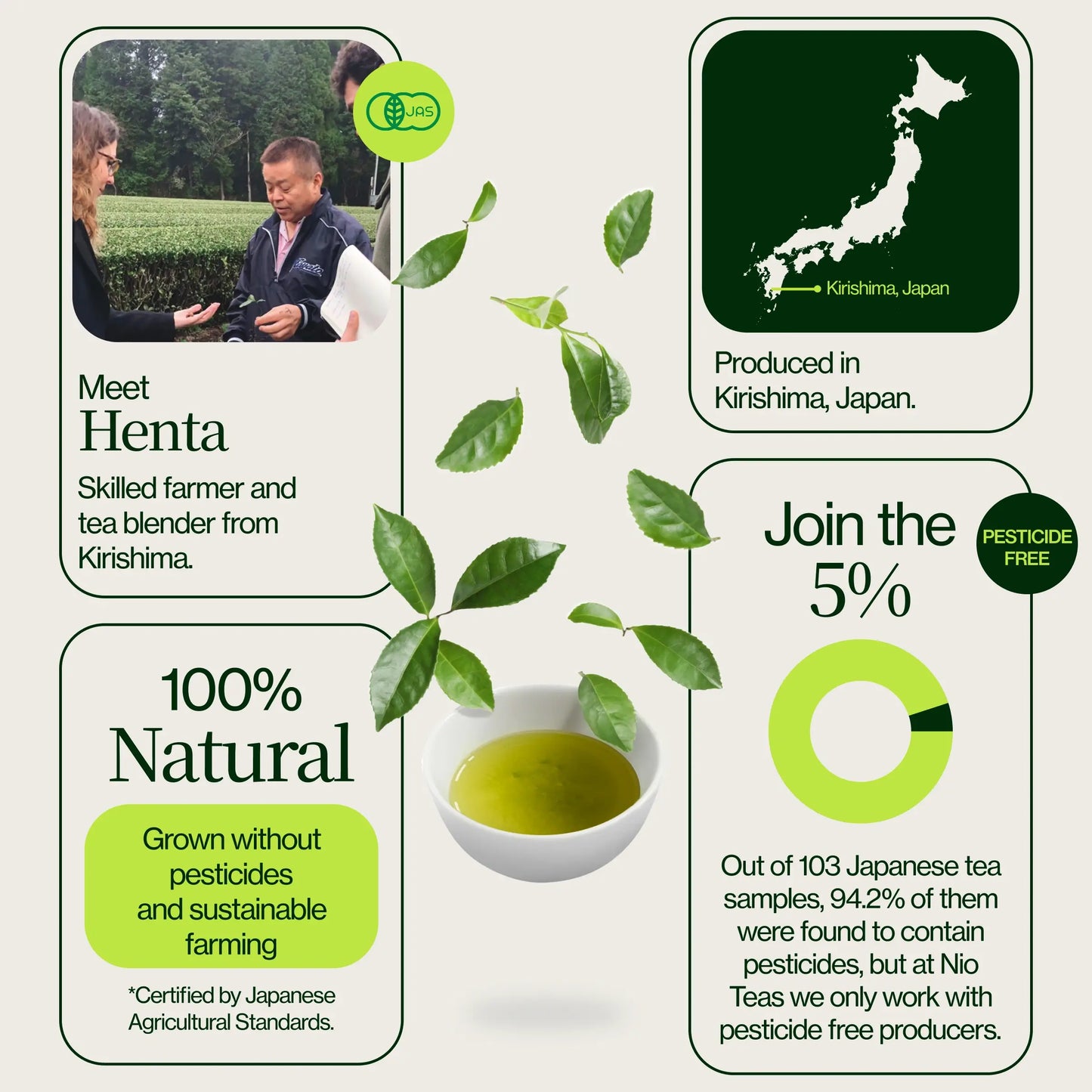 Sencha Saemidori Henta