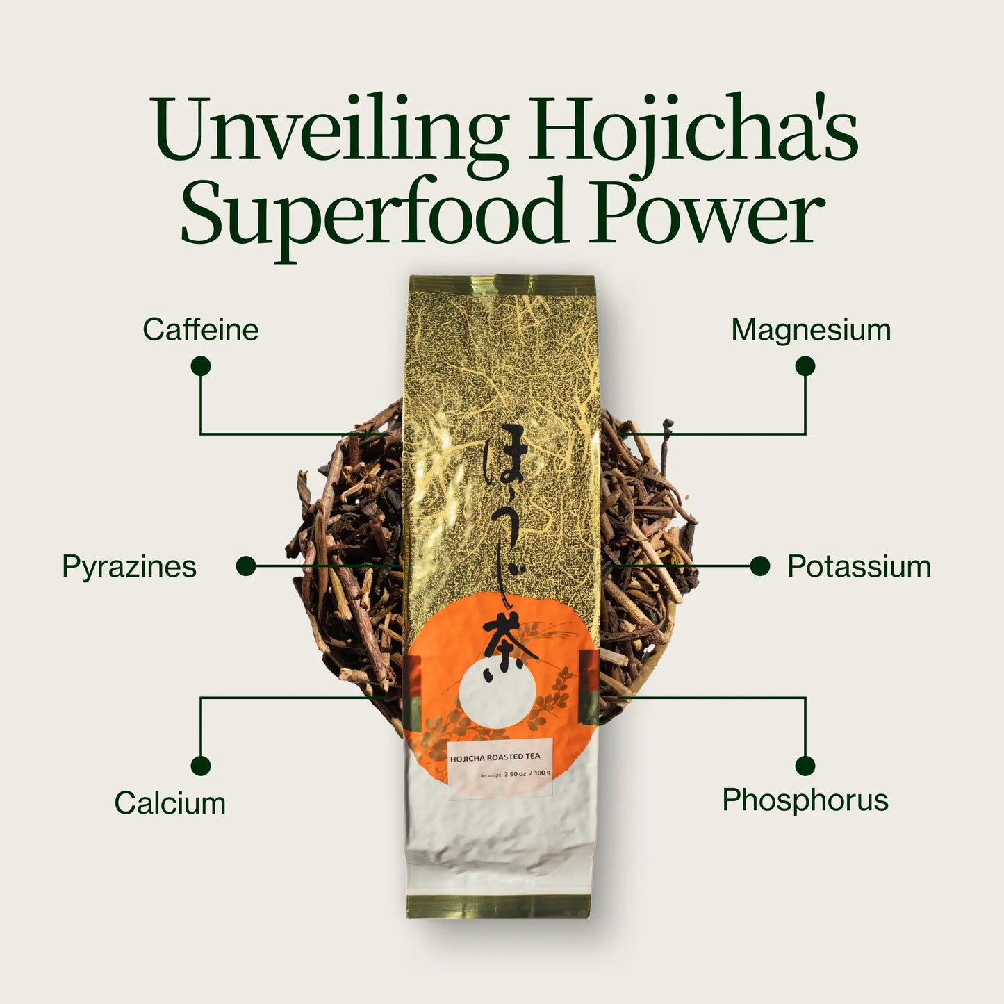 Hojicha Roasted Tea