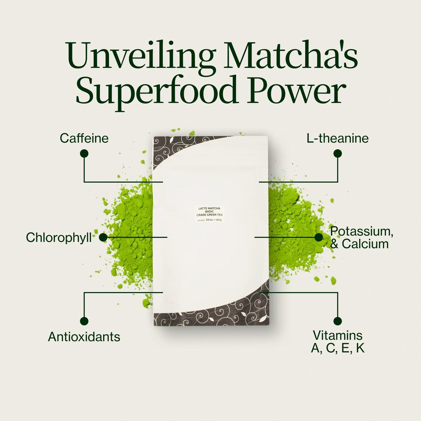Latte Matcha