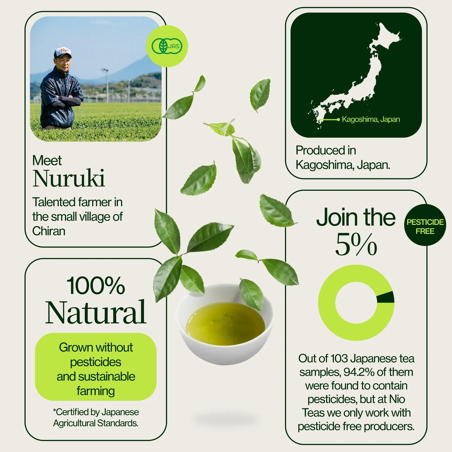 Sencha Matcha Shizuku