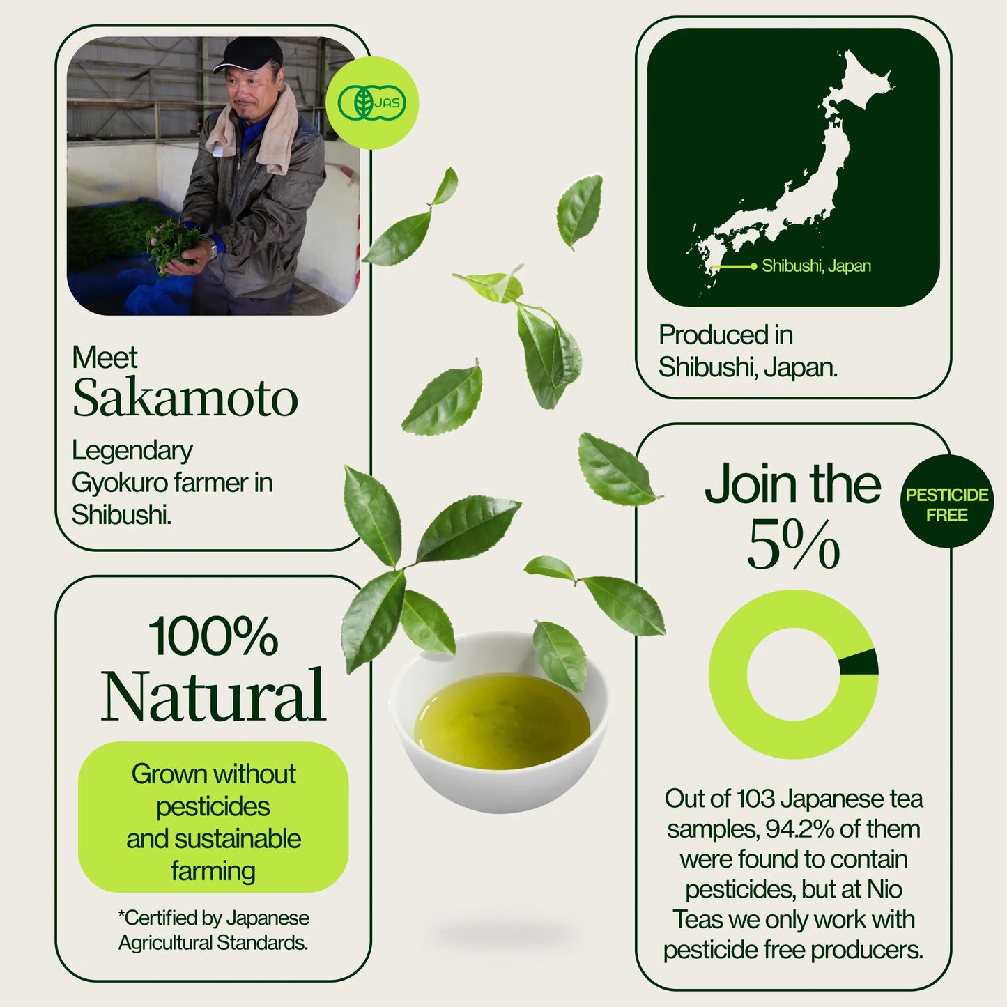 Gyokuro Zen Sakamoto