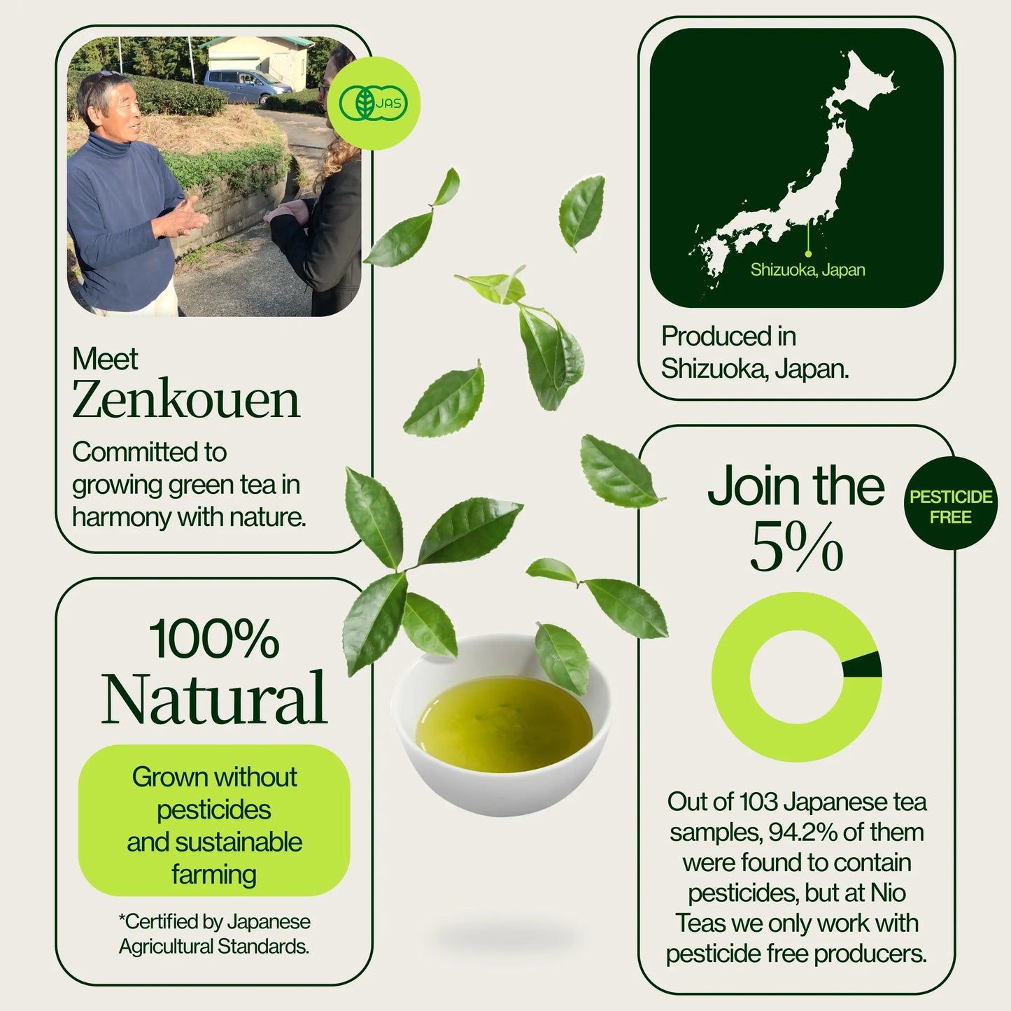 Sencha Premium Zenkouen