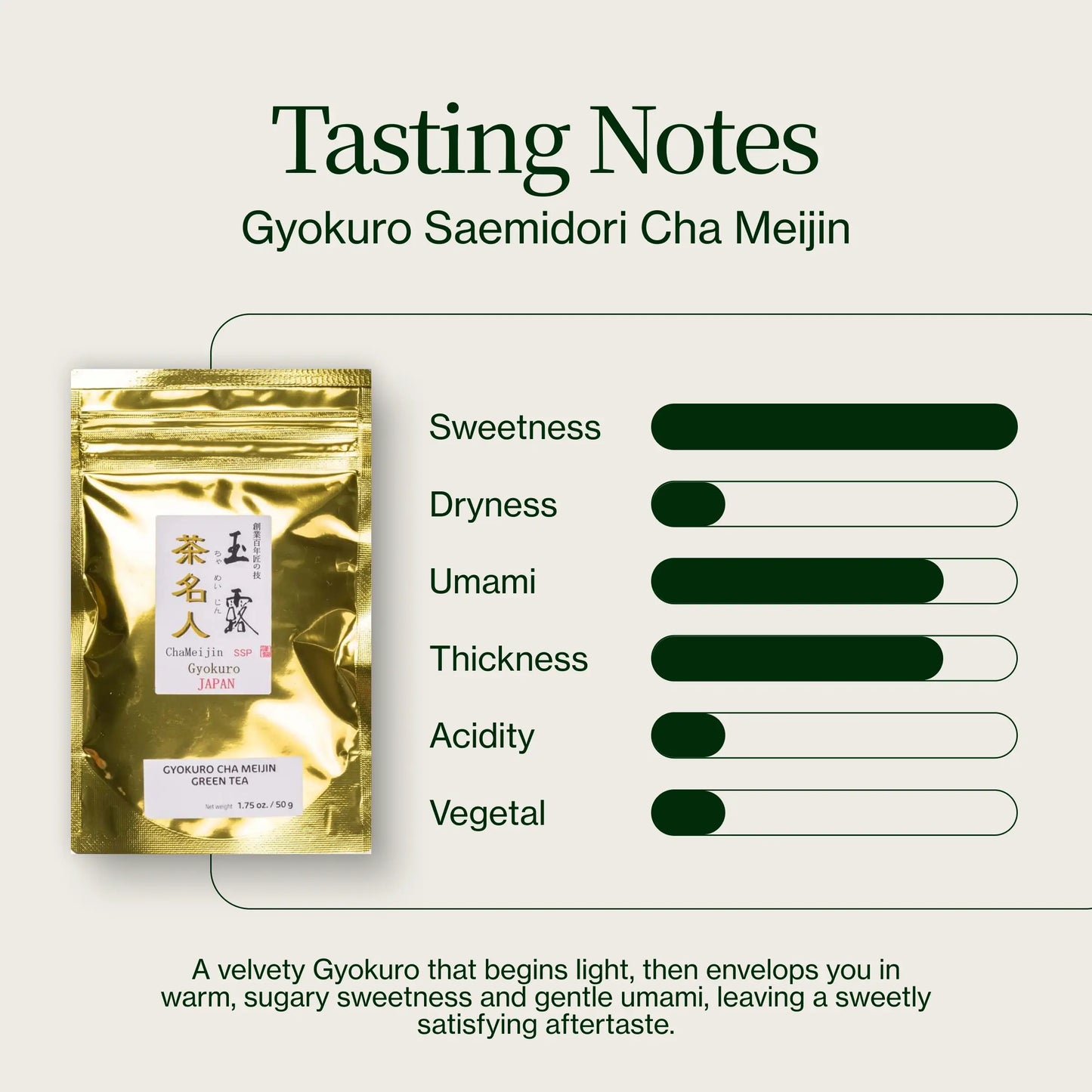 Thé japonais Gyokuro Cha Meijin