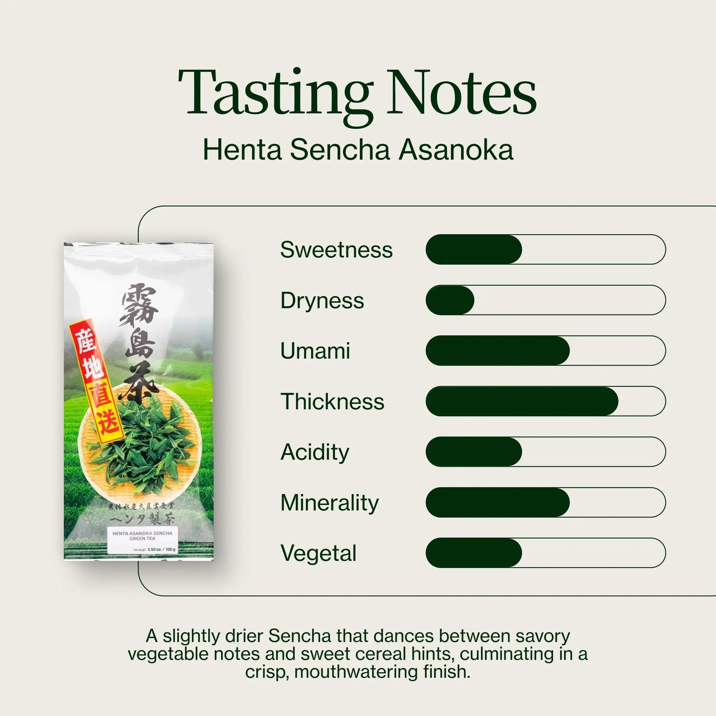 Thé Japonais Sencha Henta