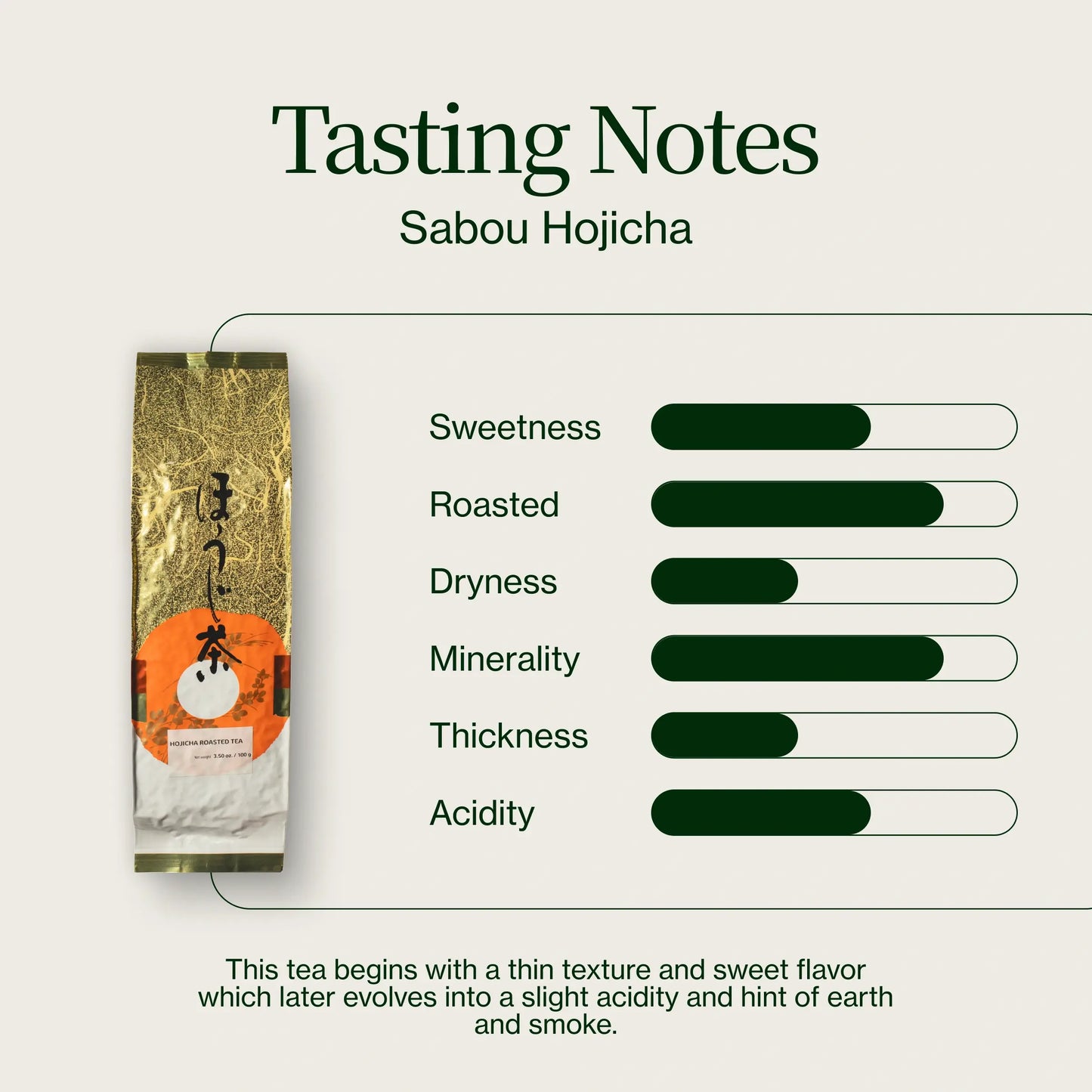 Hojicha Roasted Tea