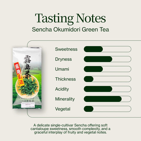Thé vert Sencha Okumidori