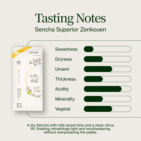 Sencha Supérieur Zenkouen