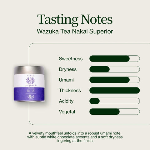Wazuka Thé Nakai Supérieur