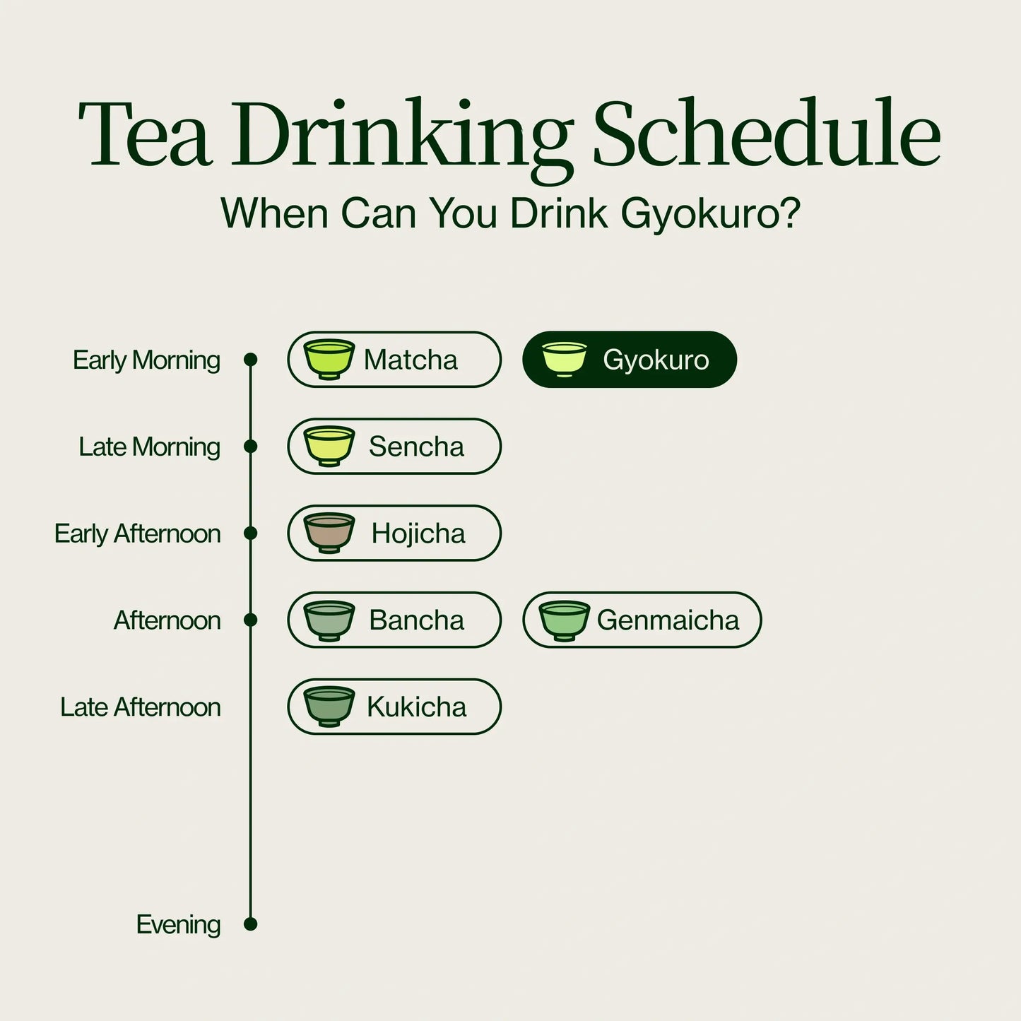 Gyokuro Zen Sakamoto