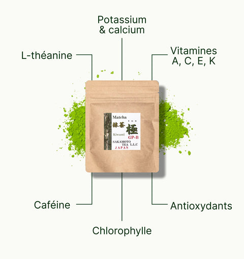 6ad63dfe60aaa_nio_teas_matcha_kiwami_sakamoto_superfood_fr.webp