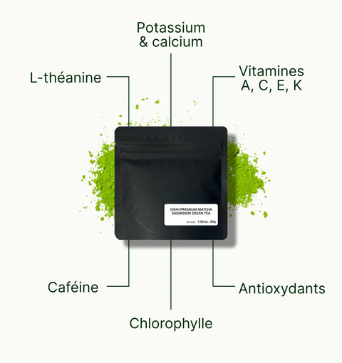 6ad63e03d8b83_nio_teas_oishi_premium_matcha_saemidori_superfood_fr.webp