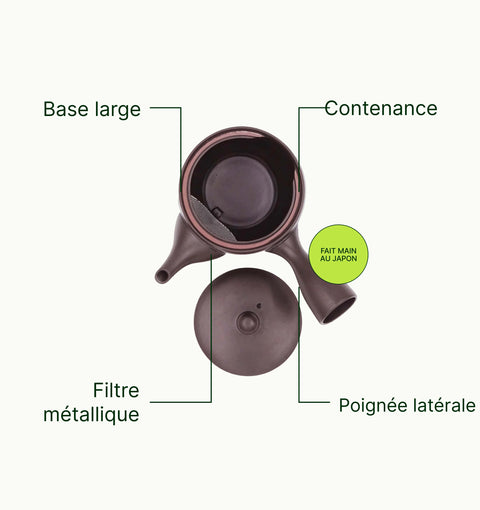6ad63ea3bfc33_tokoname-kyusu-benefits-arrows_fr.webp