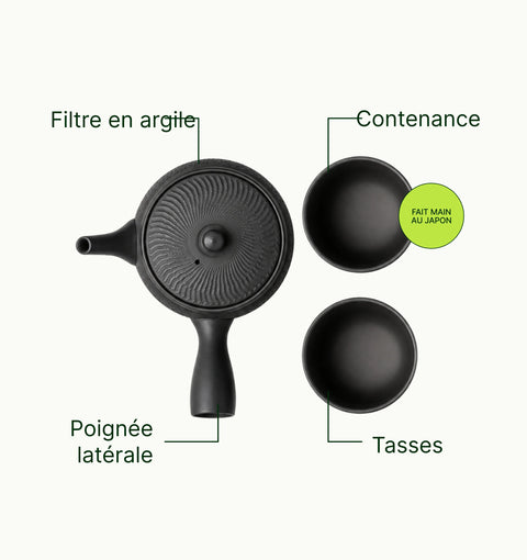 6ad63ea6d3b64_Tosen_Kyusu_Teapot_Set_benefits_arrows_fr.webp