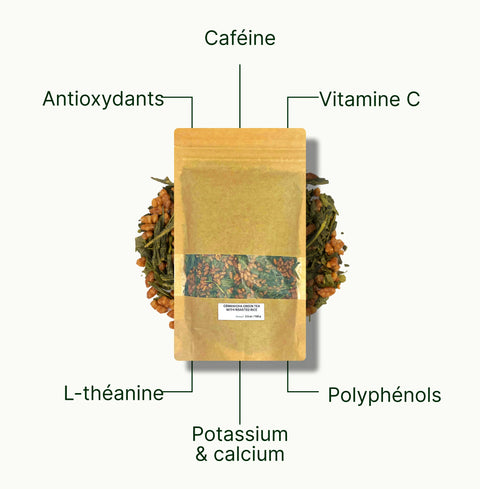 6ad63e35a893e_nio-teas-genmaicha-green-tea-with-roasted-rice-nutritional-benefits_2aa349f6-8893-4f6d-84ad-6ecfebbd4a04_fr.webp