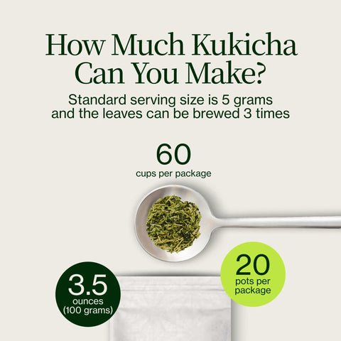 Thé vert Chanoka Kukicha