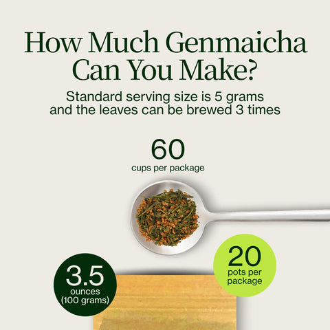 Thé vert Genmaicha avec du riz grillé