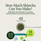 Shincha Shizuku Chiran 2026 avec poudre de Matcha