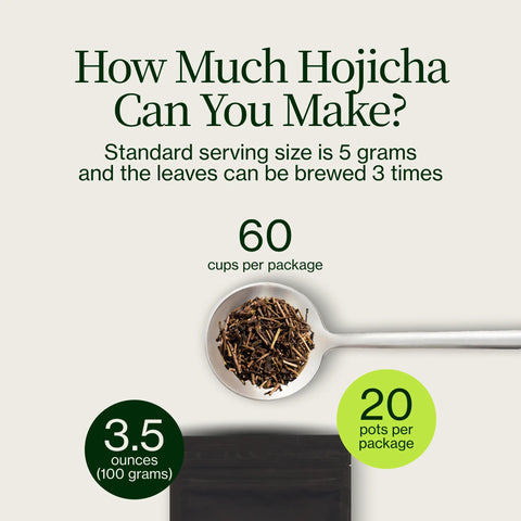 Poudre de hojicha