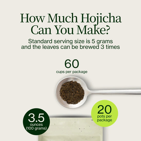 Thé vert Hojicha torréfié Noike