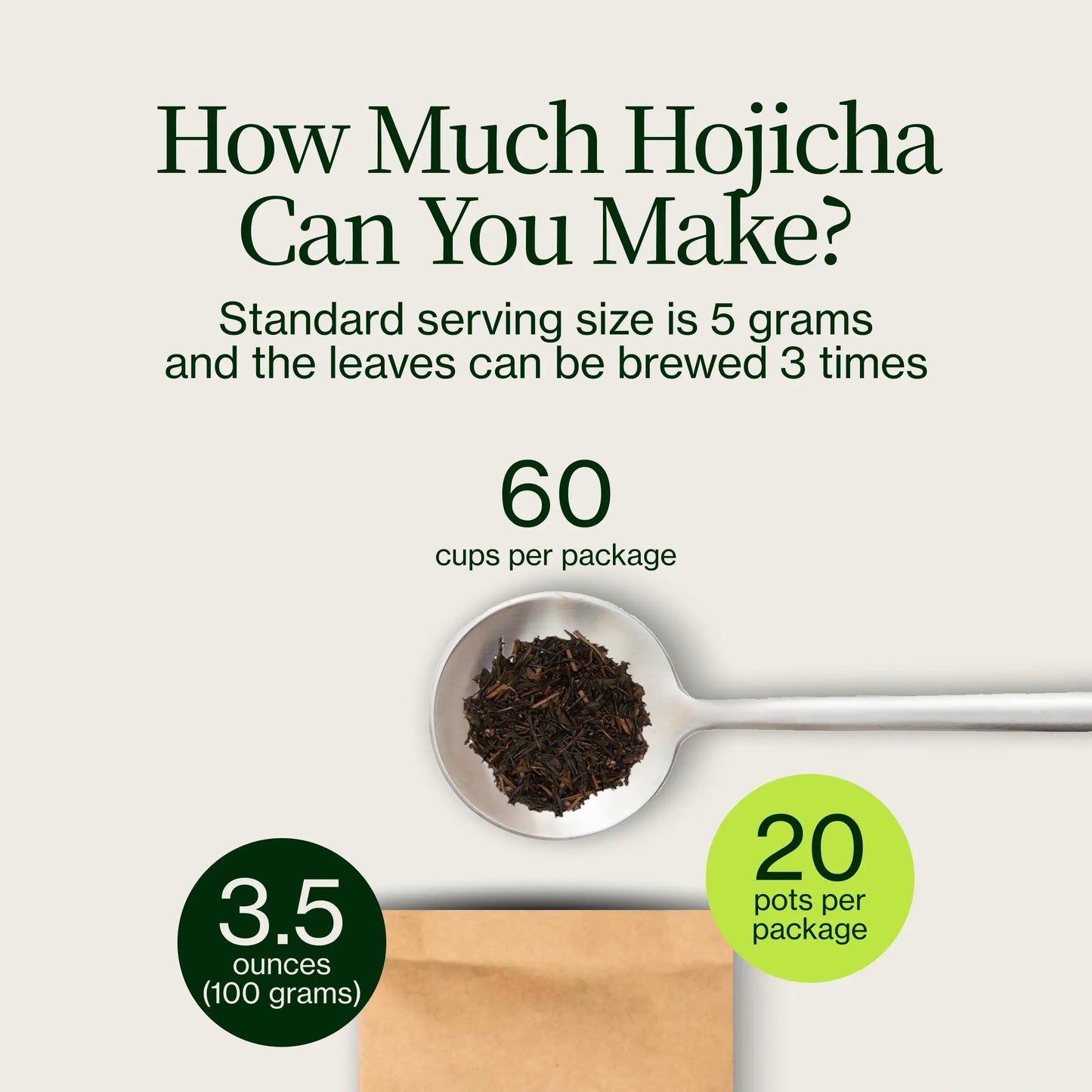 Thé Vert Hojicha Kawabataen