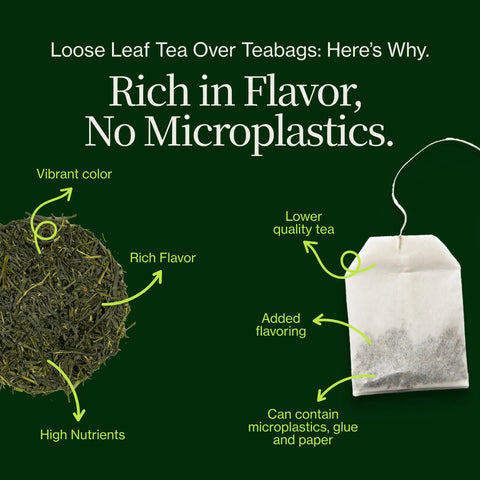 Uji Sencha Chanoka