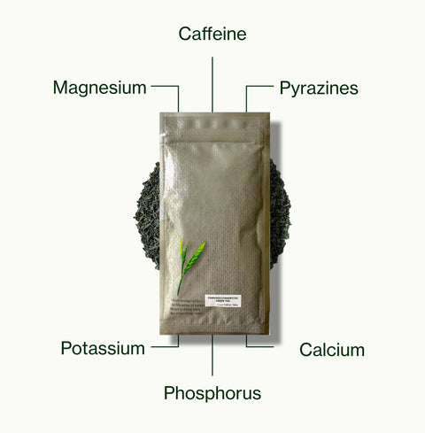 Nio Teas Chanoka Kamairicha Loose Leaf Green Tea pack of loose leaf tea, labelled with caffeine, magnesium, calcium, pyrazines, potassium and phosphorus