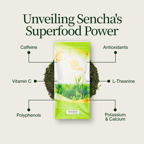 Sencha de la montagne Chanoka