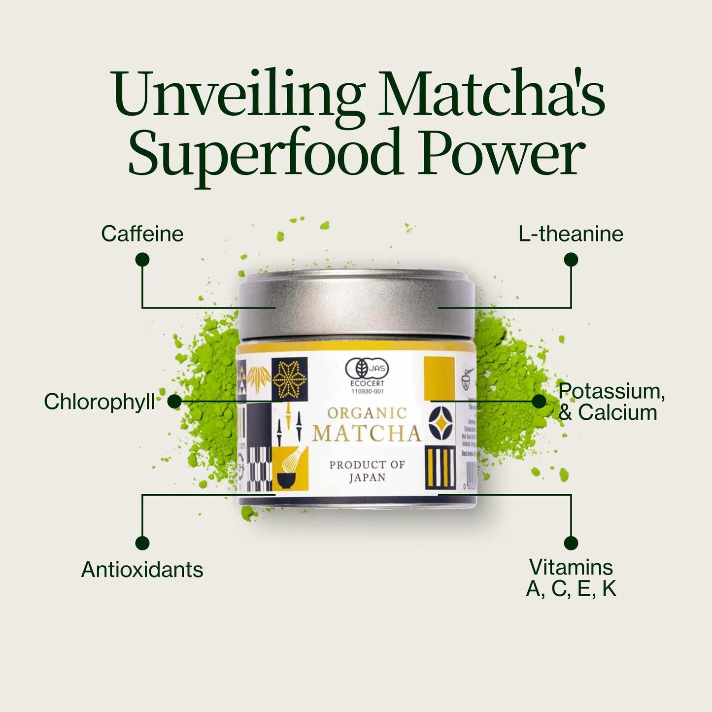 Matcha du Japon Koiai