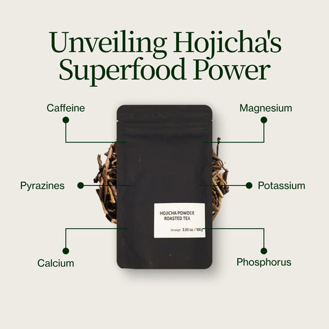 Poudre de hojicha