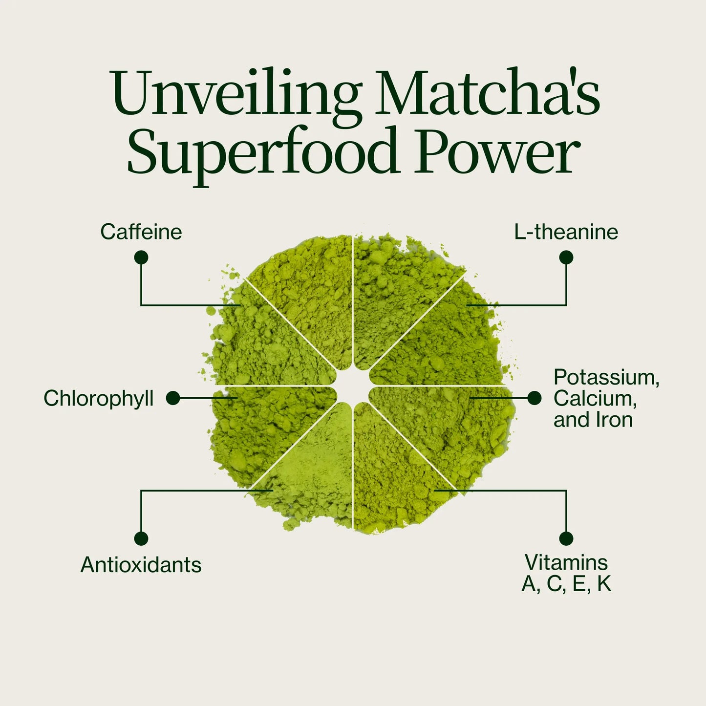 Calendrier de l'Avent Matcha 2025
