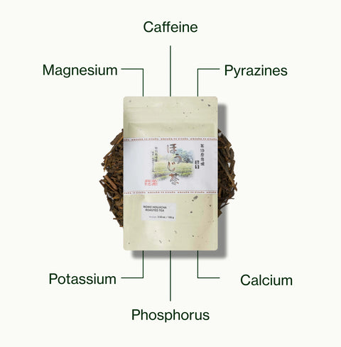 Nio Teas Roasted Hojicha Green Tea Noike pack of loose leaf tea, labelled with caffeine, magnesium, calcium, pyrazines, potassium and phosphorus