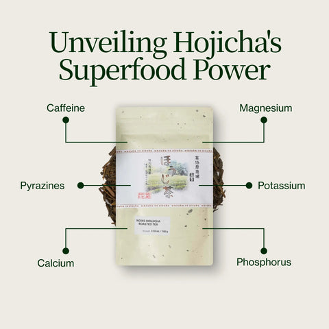 Thé vert Hojicha torréfié Noike