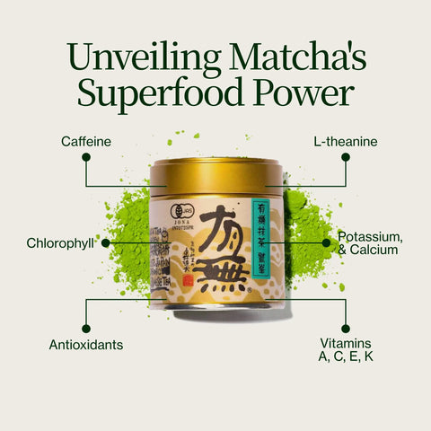 Thé Matcha de cérémonie Washimine