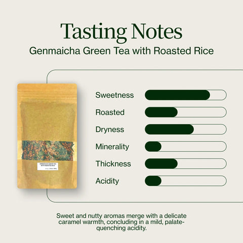 Thé vert Genmaicha avec du riz grillé