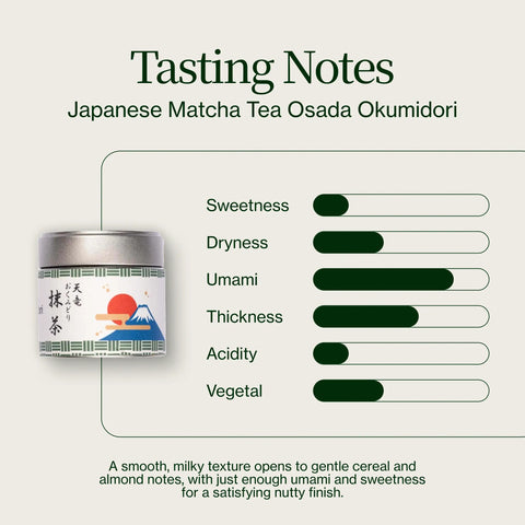 Thé Matcha japonais Osada Okumidori