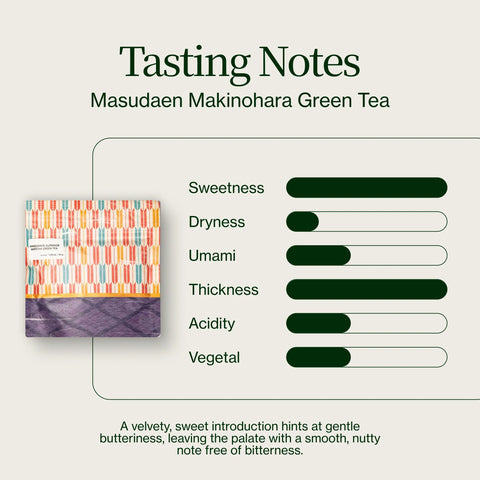 Thé vert Masudaen Makinohara
