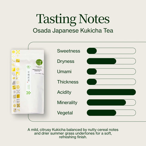 Thé japonais Kukicha Osada