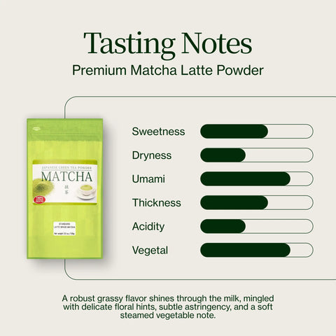 Poudre de Matcha premium pour latte