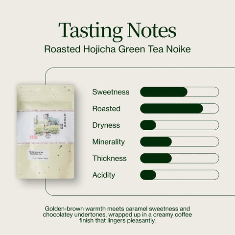 Thé vert Hojicha torréfié Noike