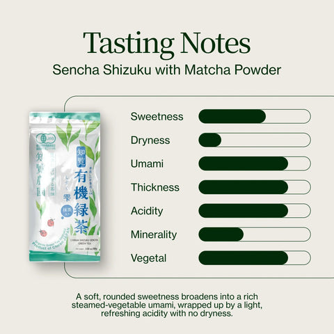 Sencha Shizuku avec Poudre de matcha
